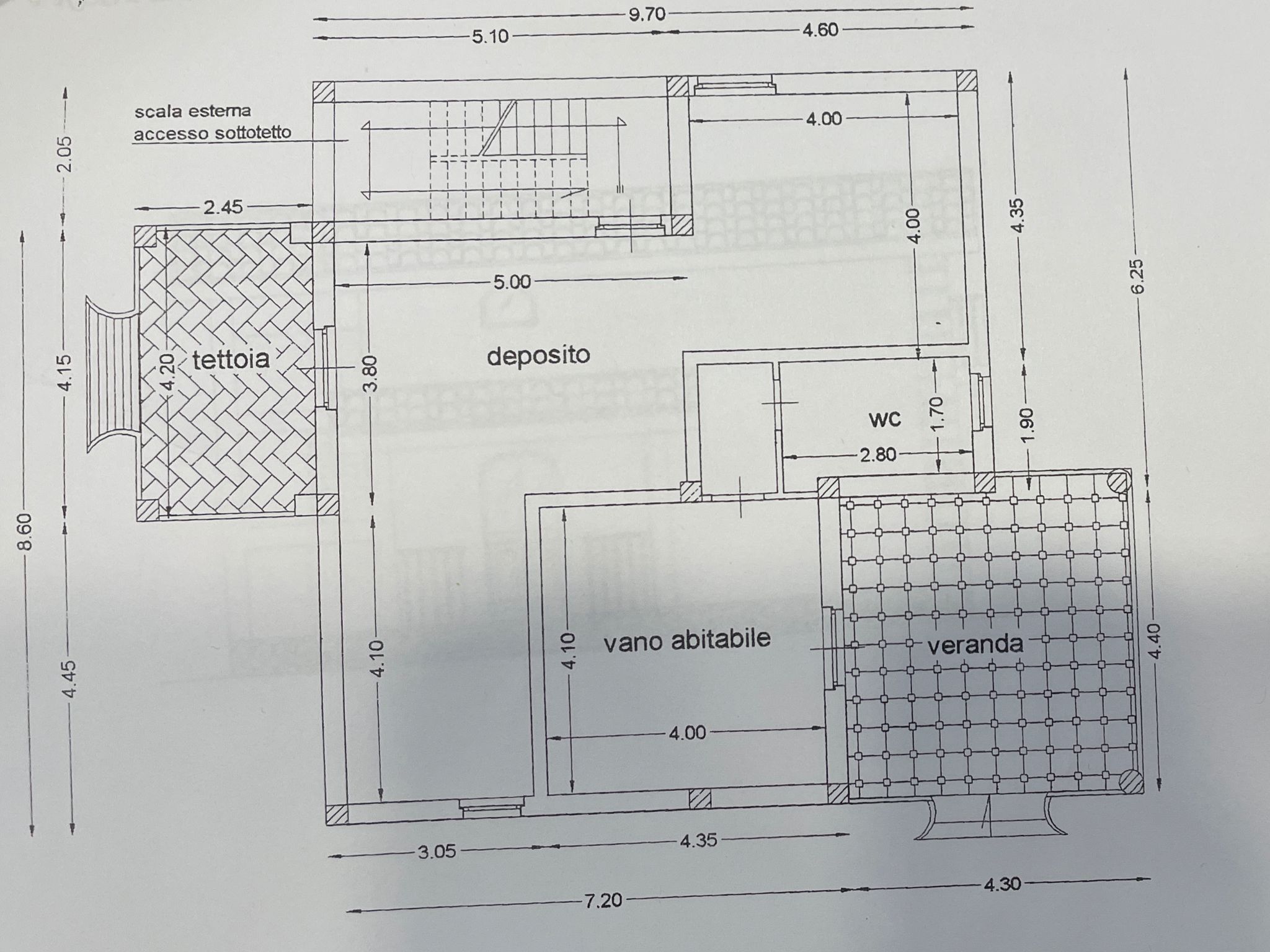 caricamento in corso